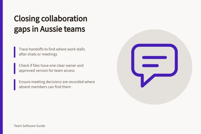 Closing collaboration gaps in Aussie teams: Trace handoffs to find where work stalls after chats or meetings; Check if files have one clear owner and approved version for team access; Ensure meeting decisions are recorded where absent members can find them. Chat, documents and meetings: identifying the actual collaboration gap