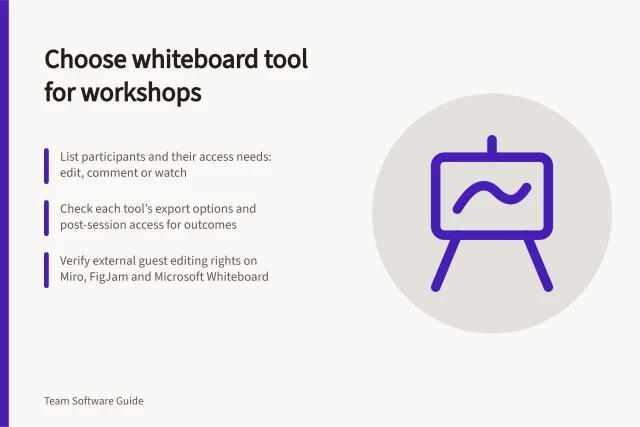 Choose whiteboard tool for workshops: List participants and their access needs: edit, comment or watch; Check each tool’s export options and post-session access for outcomes; Verify external guest editing rights on Miro, FigJam and Microsoft Whiteboard. Choosing a whiteboard tool for workshops