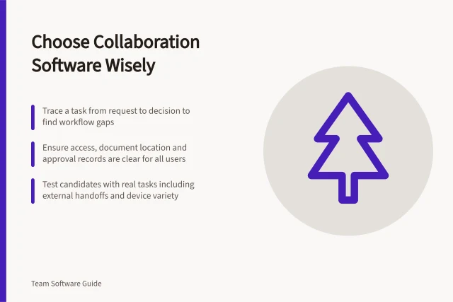 Choose Collaboration Software Wisely: Trace a task from request to decision to find workflow gaps; Ensure access, document location and approval records are clear for all users; Test candidates with real tasks including external handoffs and device variety. Choosing collaboration software for a team