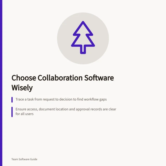 Choose Collaboration Software Wisely: Trace a task from request to decision to find workflow gaps; Ensure access, document location and approval records are clear for all users; Test candidates with real tasks including external handoffs and device variety. Choosing collaboration software for a team