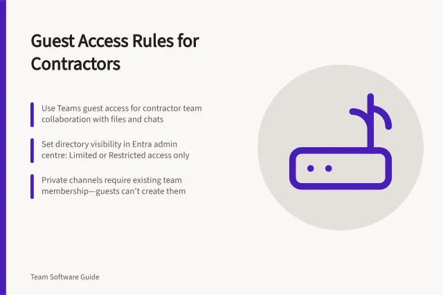 Guest Access Rules for Contractors: Use Teams guest access for contractor team collaboration with files and chats; Set directory visibility in Entra admin centre: Limited or Restricted access only; Private channels require existing team membership—guests can't create them. Choosing guest access rules for contractors