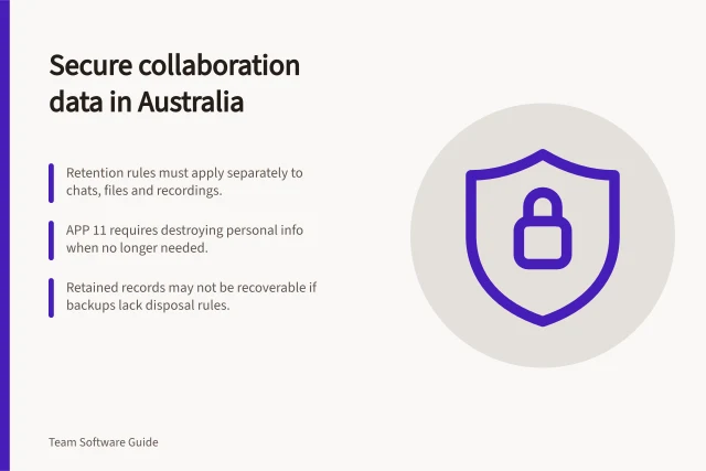 Secure collaboration data in Australia: Retention rules must apply separately to chats, files and recordings.; APP 11 requires destroying personal info when no longer needed.; Retained records may not be recoverable if backups lack disposal rules. Collaboration data security and retention