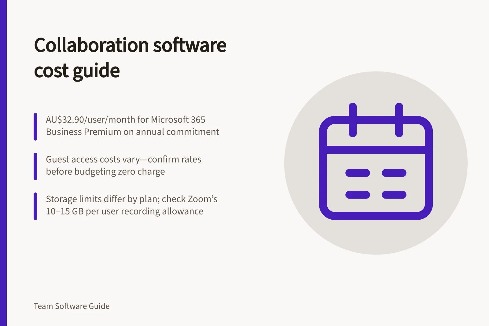 Collaboration software cost guide: AU$32.90/user/month for Microsoft 365 Business Premium on annual commitment; Guest access costs vary—confirm rates before budgeting zero charge; Storage limits differ by plan; check Zoom’s 10–15 GB per user recording allowance