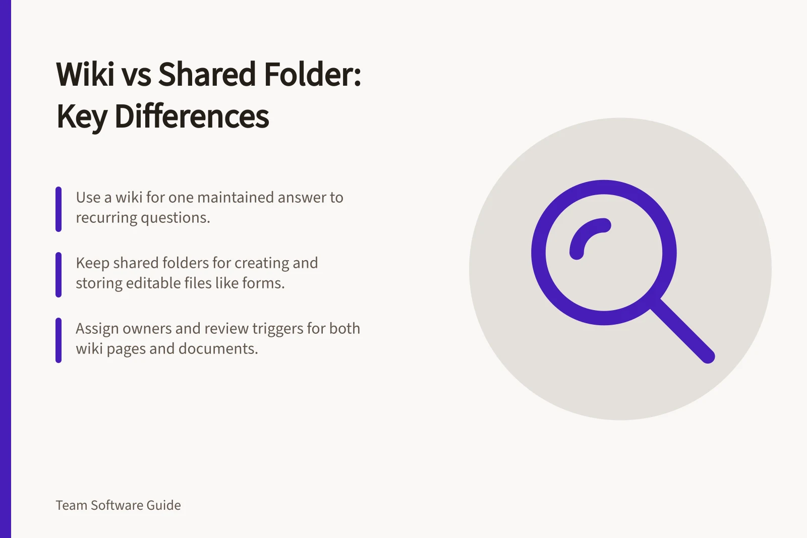 Wiki vs Shared Folder: Key Differences: Use a wiki for one maintained answer to recurring questions.; Keep shared folders for creating and storing editable files like forms.; Assign owners and review triggers for both wiki pages and documents.