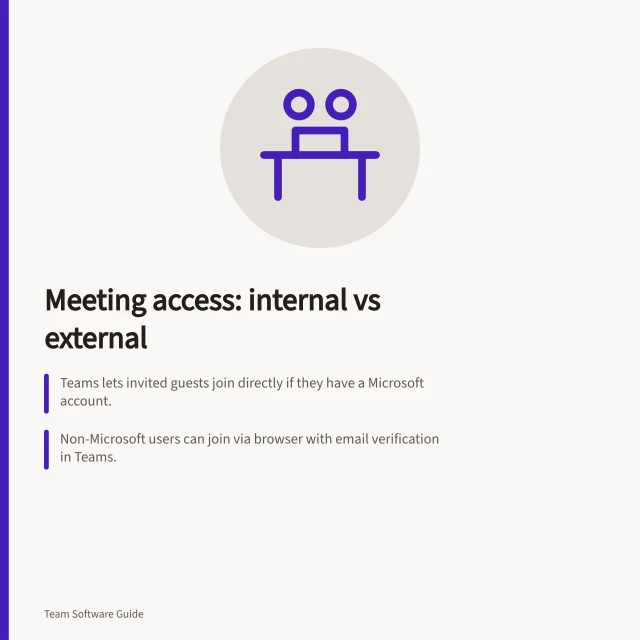 Meeting access: internal vs external: Teams lets invited guests join directly if they have a Microsoft account.; Non-Microsoft users can join via browser with email verification in Teams.; Hosts can set lobby rules to control who enters without permission. Comparing meeting access: internal and external participants