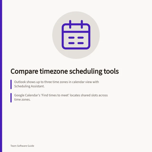 Compare timezone scheduling tools: Outlook shows up to three time zones in calendar view with Scheduling Assistant.; Google Calendar’s 'Find times to meet' locates shared slots across time zones.; Appointment schedules let users book slots without host availability checks. Comparing timezone-aware scheduling features