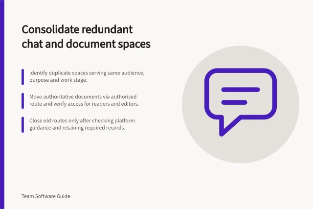 Consolidate redundant chat and document spaces: Identify duplicate spaces serving same audience, purpose and work stage.; Move authoritative documents via authorised route and verify access for readers and editors.; Close old routes only after checking platform guidance and retaining required records. Consolidating redundant chat and document spaces