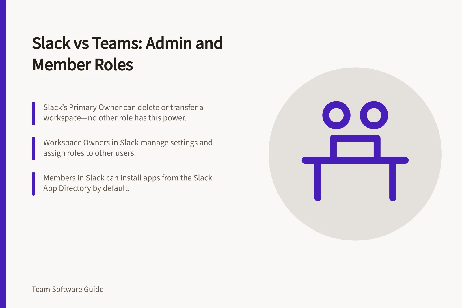 Slack vs Teams: Admin and Member Roles: Slack’s Primary Owner can delete or transfer a workspace—no other role has this power.; Workspace Owners in Slack manage settings and assign roles to other users.; Members in Slack can install apps from the Slack App Directory by default.