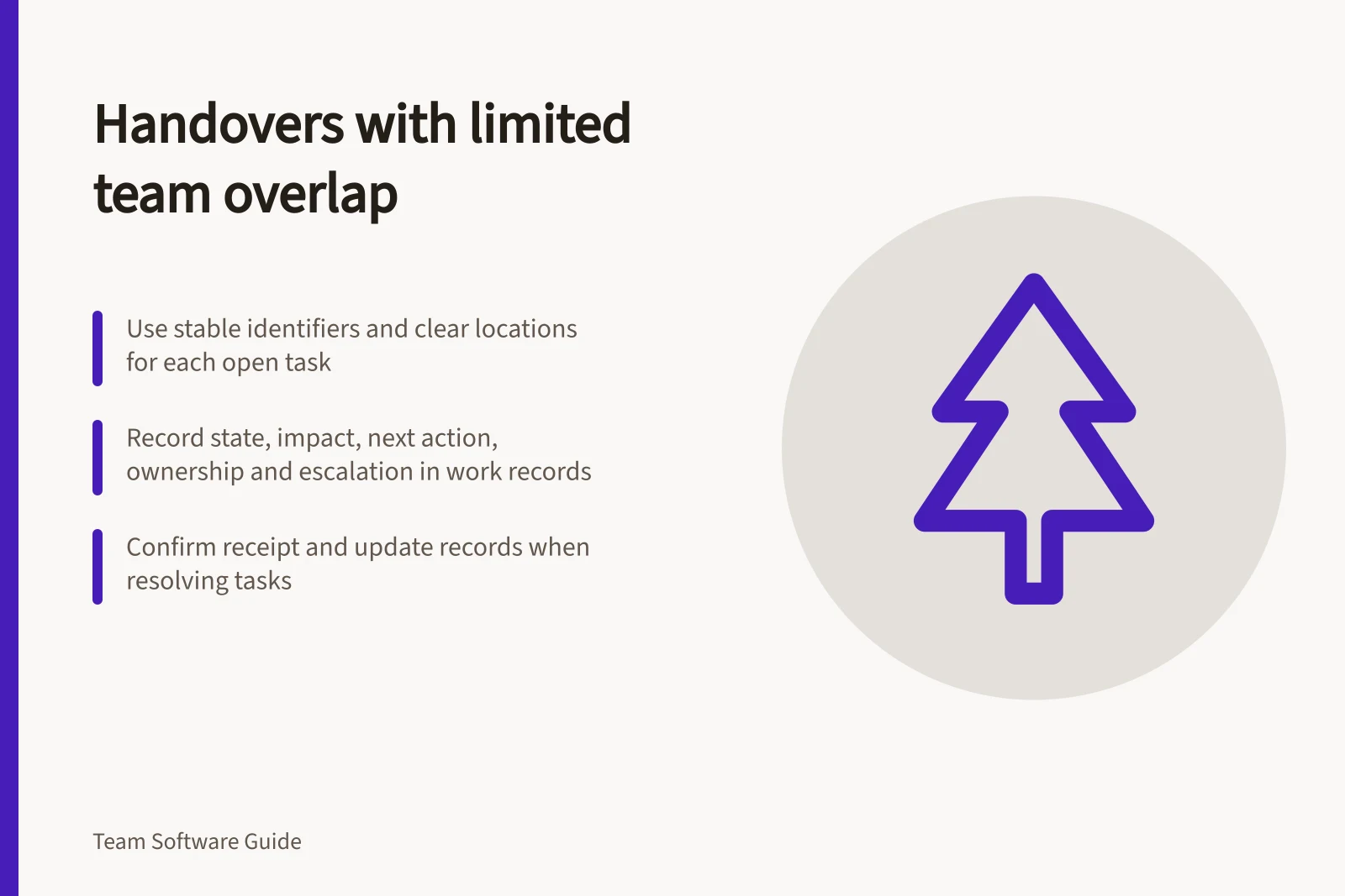 Handovers with limited team overlap: Use stable identifiers and clear locations for each open task; Record state, impact, next action, ownership and escalation in work records; Confirm receipt and update records when resolving tasks