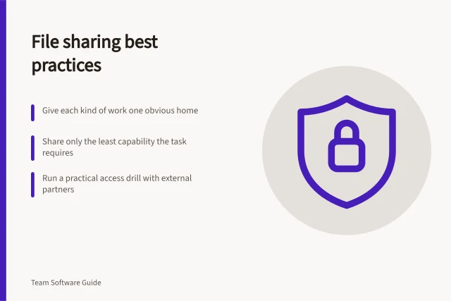 File sharing best practices: Give each kind of work one obvious home; Share only the least capability the task requires; Run a practical access drill with external partners. File sharing and shared drives