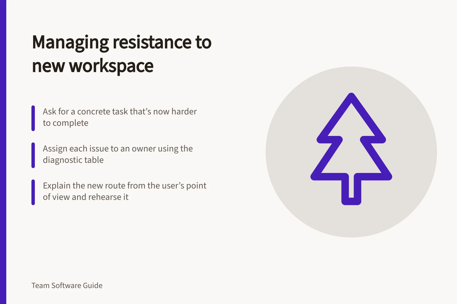 Managing resistance to new workspace: Ask for a concrete task that’s now harder to complete; Assign each issue to an owner using the diagnostic table; Explain the new route from the user’s point of view and rehearse it