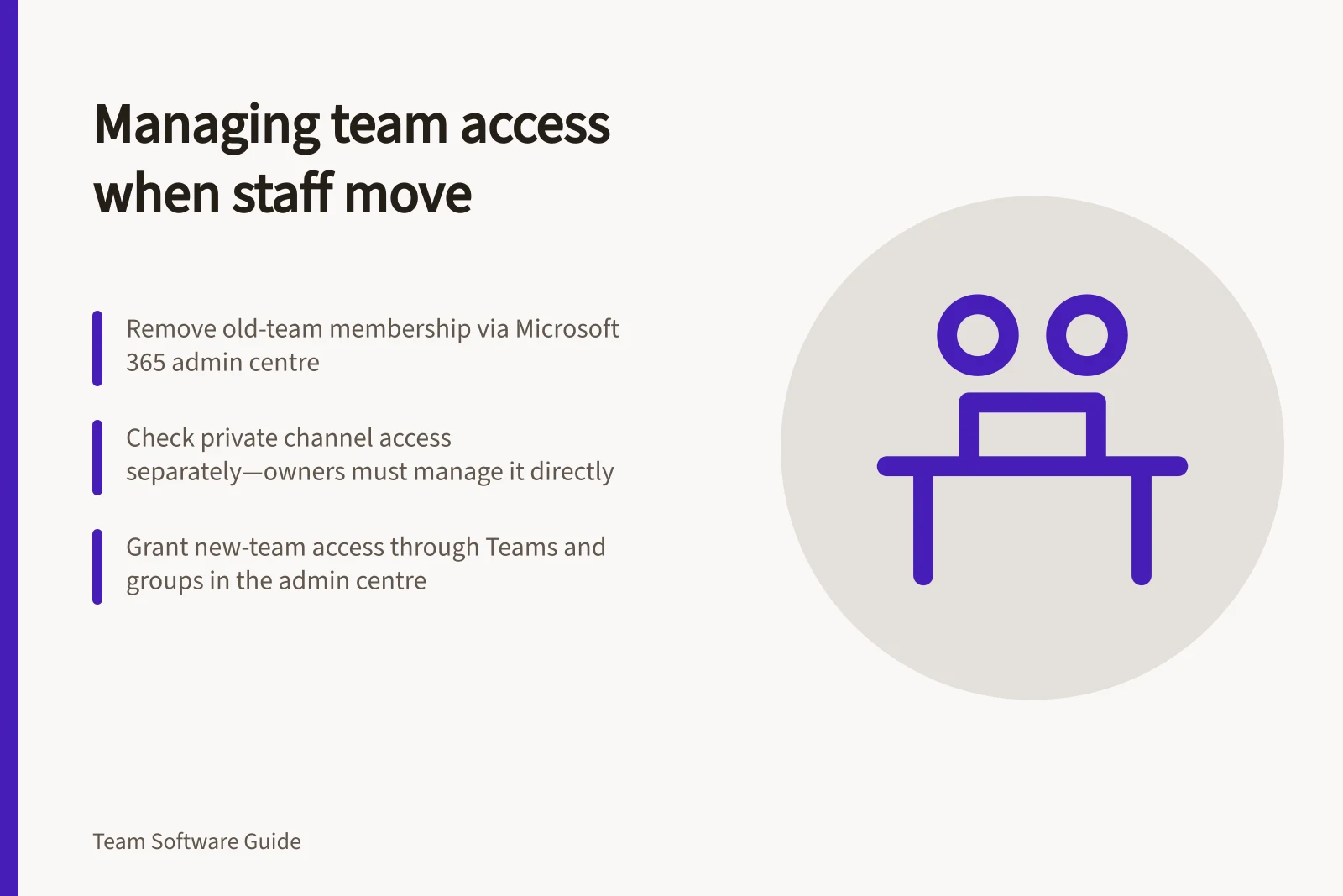Managing team access when staff move: Remove old-team membership via Microsoft 365 admin centre; Check private channel access separately—owners must manage it directly; Grant new-team access through Teams and groups in the admin centre