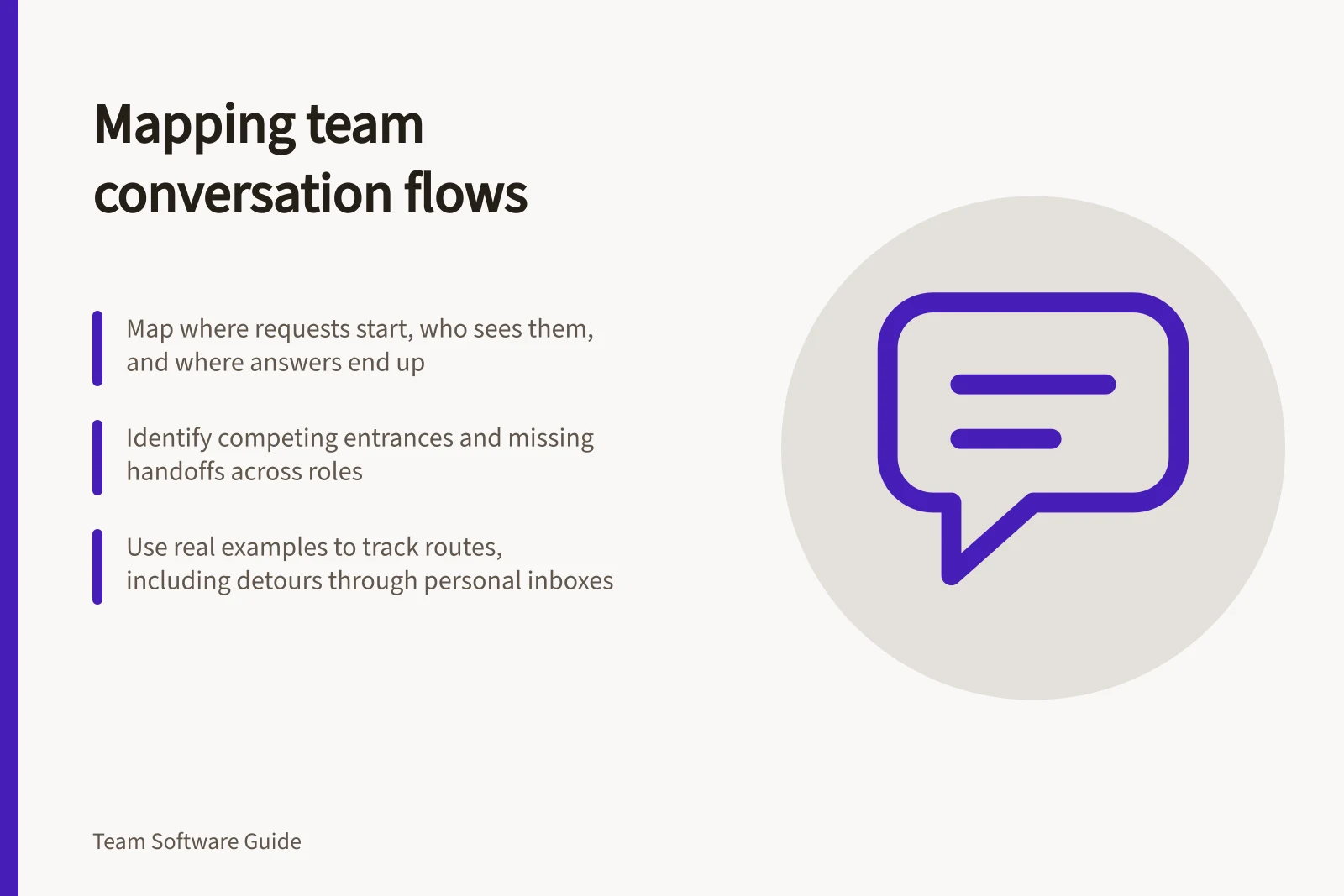 Mapping team conversation flows: Map where requests start, who sees them, and where answers end up; Identify competing entrances and missing handoffs across roles; Use real examples to track routes, including detours through personal inboxes