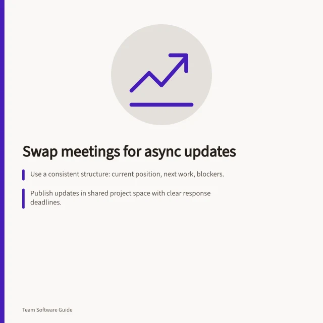 Swap meetings for async updates: Use a consistent structure: current position, next work, blockers.; Publish updates in shared project space with clear response deadlines.; Keep live meetings only for urgent issues needing joint resolution. Replacing a status meeting with an asynchronous update
