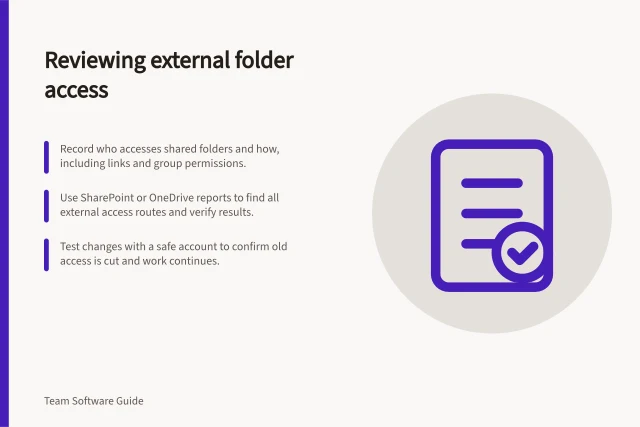 Reviewing external folder access: Record who accesses shared folders and how, including links and group permissions.; Use SharePoint or OneDrive reports to find all external access routes and verify results.; Test changes with a safe account to confirm old access is cut and work continues. Reviewing external access to shared team folders