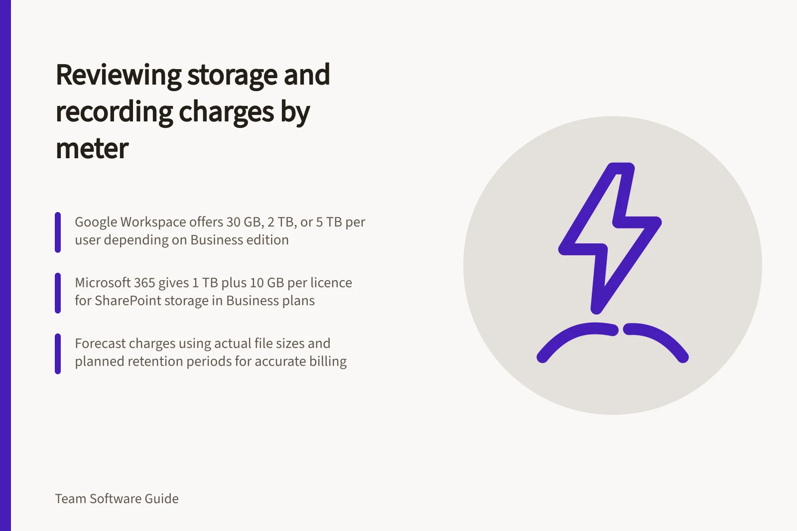 Reviewing storage and recording charges by meter: Google Workspace offers 30 GB, 2 TB, or 5 TB per user depending on Business edition; Microsoft 365 gives 1 TB plus 10 GB per licence for SharePoint storage in Business plans; Forecast charges using actual file sizes and planned retention periods for accurate billing