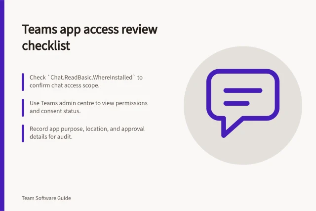 Teams app access review checklist: Check `Chat.ReadBasic.WhereInstalled` to confirm chat access scope.; Use Teams admin centre to view permissions and consent status.; Record app purpose, location, and approval details for audit. Reviewing what an installed chat app can access in Teams