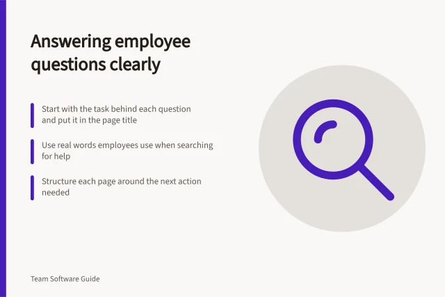 Answering employee questions clearly: Start with the task behind each question and put it in the page title; Use real words employees use when searching for help; Structure each page around the next action needed. Structuring knowledge around questions employees ask