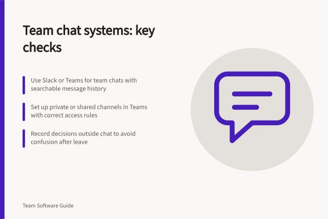 Team chat systems: key checks: Use Slack or Teams for team chats with searchable message history; Set up private or shared channels in Teams with correct access rules; Record decisions outside chat to avoid confusion after leave. Team chat and messaging systems