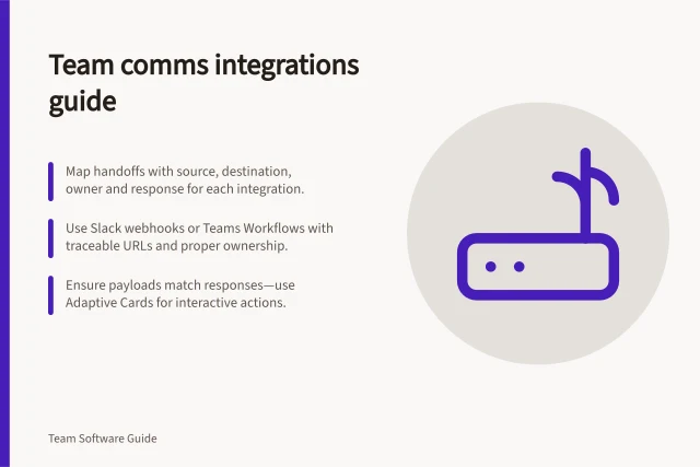 Team comms integrations guide: Map handoffs with source, destination, owner and response for each integration.; Use Slack webhooks or Teams Workflows with traceable URLs and proper ownership.; Ensure payloads match responses—use Adaptive Cards for interactive actions. Team communication integrations